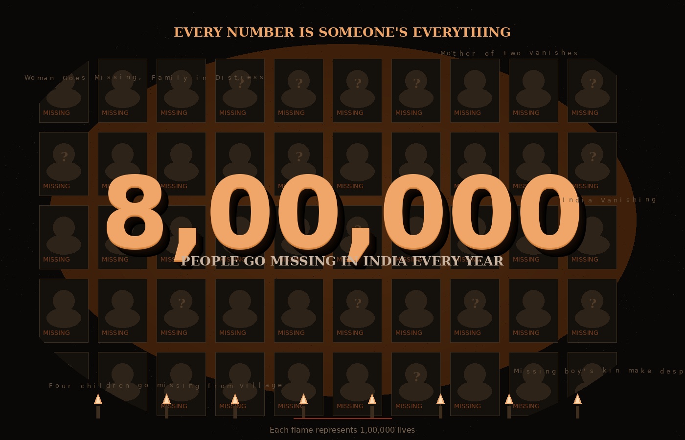 Crisis data visualization